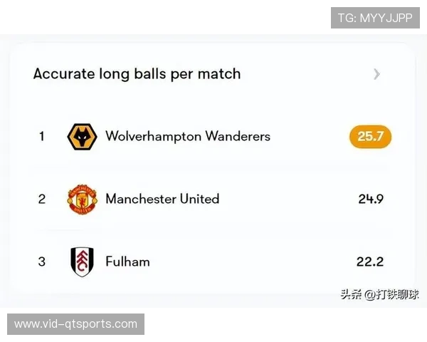 伯恩茅斯客场战术：防守反击应对曼联高压逼抢