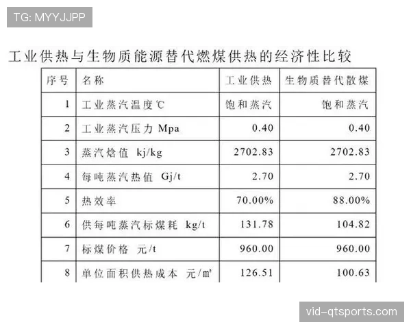 DFL讨论引入“财务可持续性评估”以替代现有50+1规则的部分限制